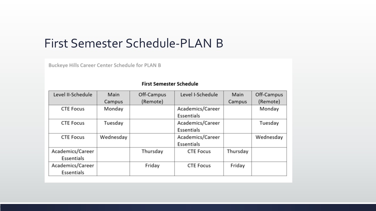 Plan B Schedule